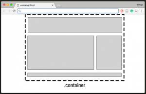 Bootstrap – Diego Mariano